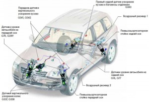 На фото - пневмоподвеска Туарег, drive2.ru
