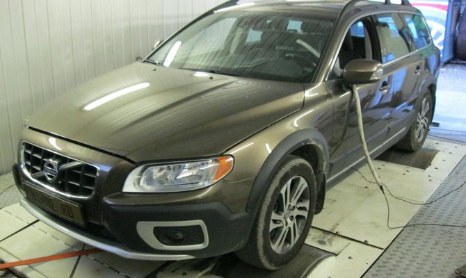 Чиповка авто – эта игра стоит свеч