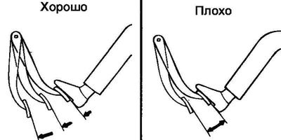 Работа вакуумного усилителя тормозов – первые признаки неисправности