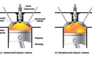 Стучат пальцы двигателя при разгоне