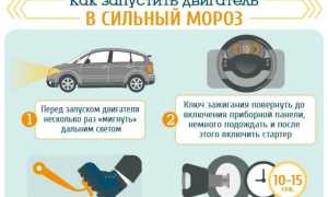 Что не стоит делать с двигателем при запуске в сильный мороз