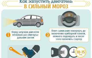 Что не стоит делать с двигателем при запуске в сильный мороз