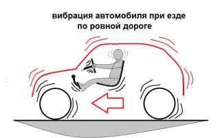 Вибрация при движении авто – диагностируем причину самостоятельно