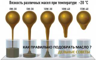 Вязкость моторного масла – что означает этот показатель?