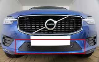 Заглушка на решетку радиатора – как повысить автомобильный комфорт зимой?