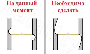 Дроссельная заслонка – тюнинг своими руками