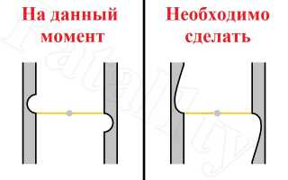 Дроссельная заслонка – тюнинг своими руками