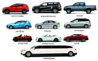 Разновидности типов автомобильных кузовов