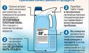 Омывающая жидкость для авто – разновидности и рецепты приготовления