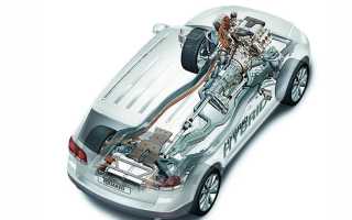 Плюсы и минусы гибридных автомобилей