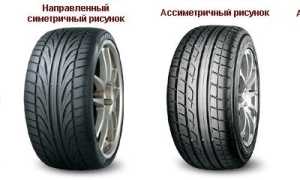 Как выбрать летние шины – все о подборе и покупке покрышек на знойную погоду