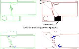 Что даёт проточка заслонки дросселя?