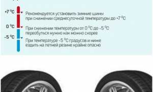 Сроки замены летней резины на зимнюю