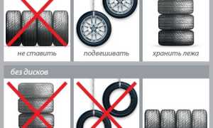 Хранение резины – как подготовить шины и помещение?
