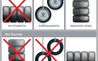 Хранение резины – как подготовить шины и помещение?