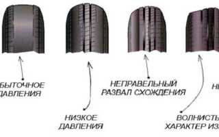 Почему происходит износ шин, и когда покрышки пора менять?
