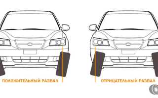 Как понять что нужно делать развал схождение