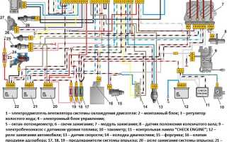ВАЗ 21074 инжектор – схема электрооборудования для любопытных автолюбителей
