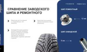 Восстановление шипов на зимней резине – эффективные методы реанимации шин