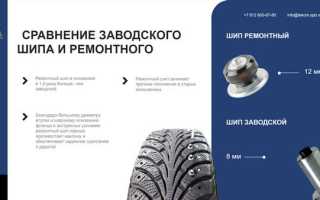 Восстановление шипов на зимней резине – эффективные методы реанимации шин