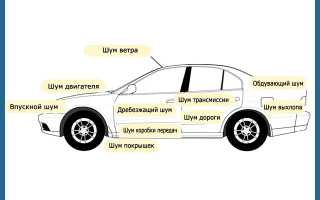 Гул при движении автомобиля – почему такое происходит и что делать?