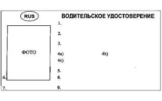 Когда можно получить права на машину