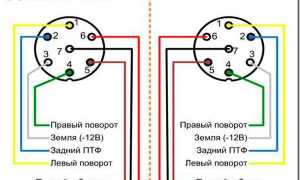 Как выбрать и установить фаркоп на Калину?