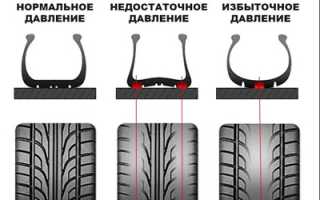 Давление в шинах автомобиля – на что влияет и как контролировать?