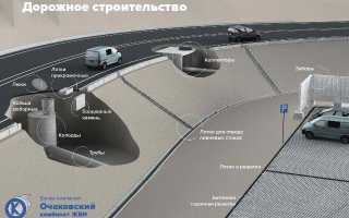Виды автомобильных разводов на дорогах и способы их избежать