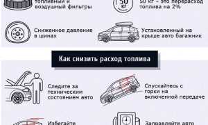 Причины большого расхода топлива