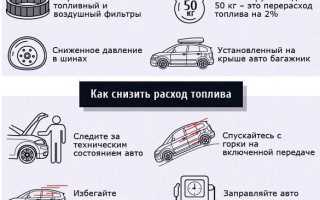 Причины большого расхода топлива