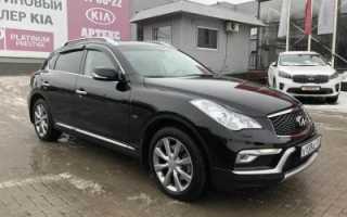 Тюнинг Инфинити – недешевое удовольствие для настоящих ценителей