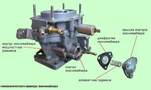 Что такое карбюратор: устройство и недостатки