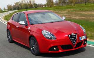 Производство автомобилей Alfa Romeo: фирма и заводы в разных странах