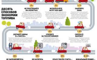 Как ехать по трассе, чтобы расход бензина был минимальным?