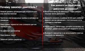 Что делать при перегреве двигателя и как не допустить?