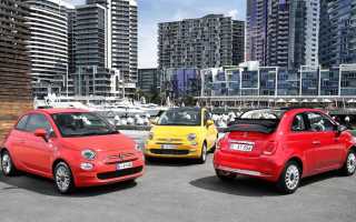 Где производятся машины марки Fiat