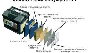 Кальциевый аккумулятор — особенности устройства и советы по зарядке батареи