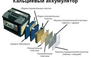 Кальциевый аккумулятор — особенности устройства и советы по зарядке батареи