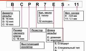 Маркировка свечей зажигания – правила расшифровки