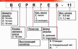Маркировка свечей зажигания – правила расшифровки