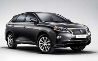 Автомобили Lexus: кто и где производит их