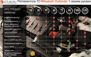 То 60000 аутлендер 3 что входит
