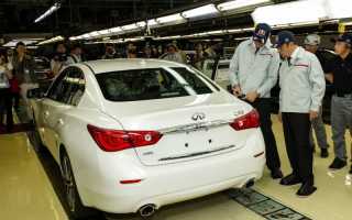 Кто и где производит автомобили марки Infiniti