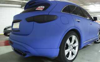 Самостоятельная покраска автомобиля жидкой резиной