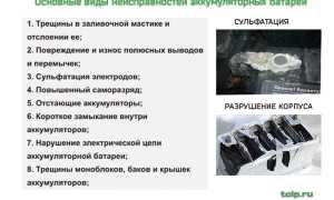 Виды поломок аккумулятора и способы ремонта