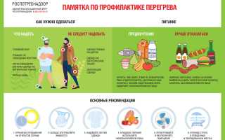 Температура кипения Тосола – как не допустить перегрева