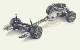 Infinite qx60 как работает полный привод