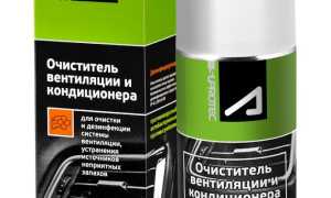 Очиститель кондиционера автомобиля – выбираем средство и чистим самостоятельно