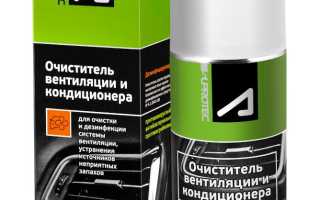 Очиститель кондиционера автомобиля – выбираем средство и чистим самостоятельно